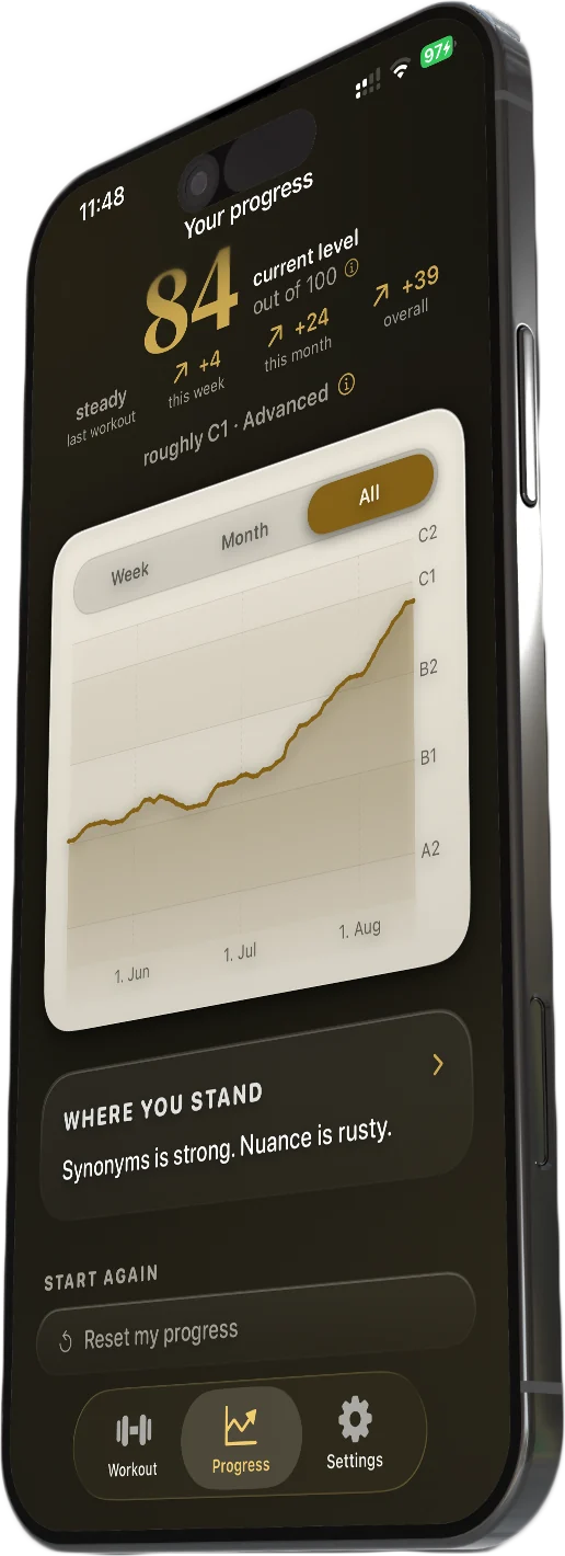 The progress screen: a level of 84 out of 100, roughly C1, with a chart rising from A2 over three months.